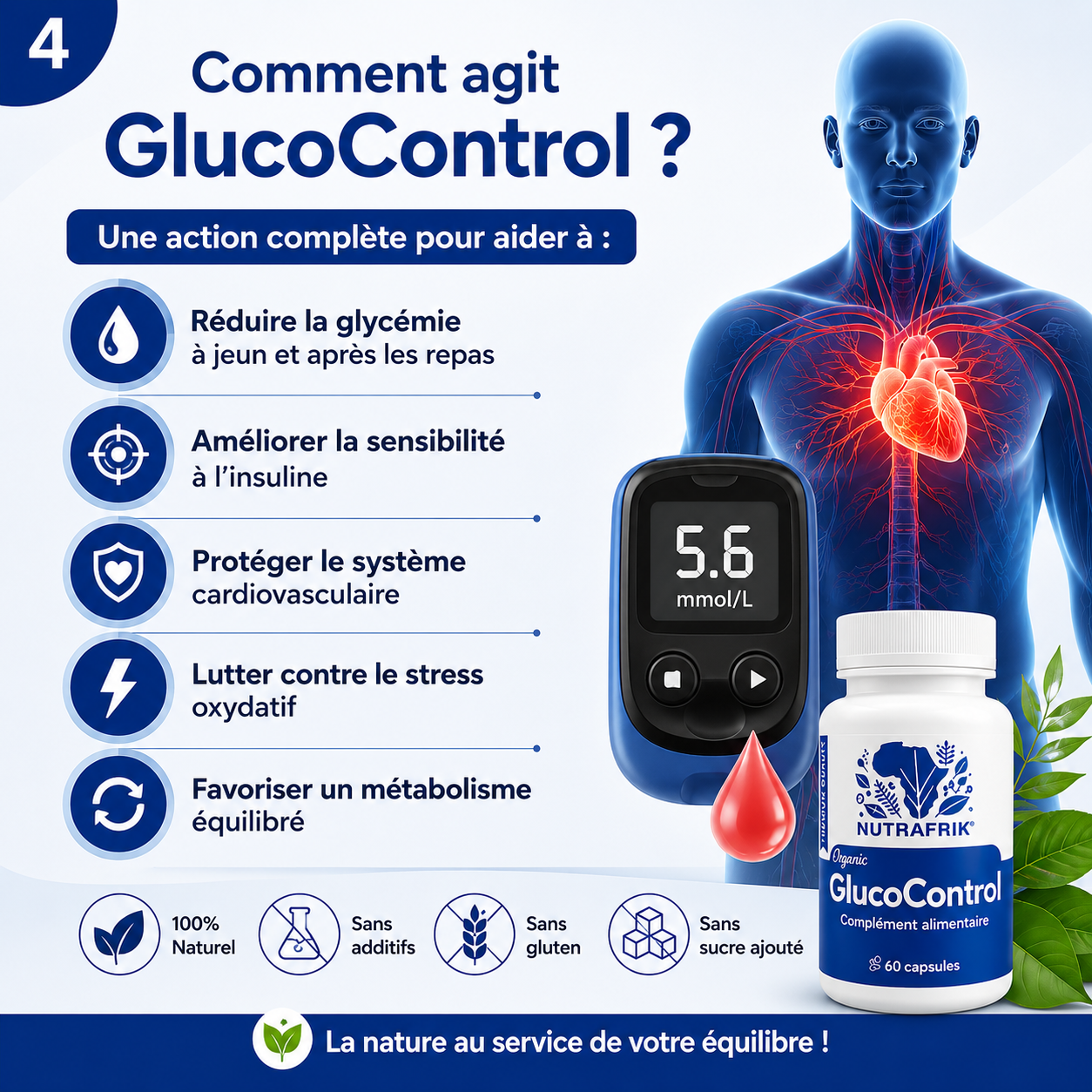 Bamako : GlucoControl, l'allié glycémie 100% naturel